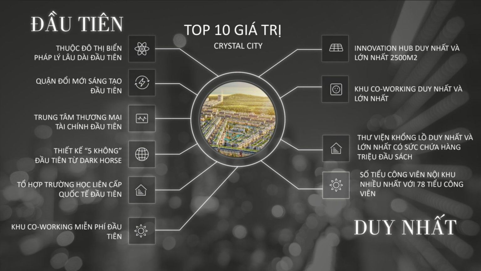 Top 10 giá trị Crystal City